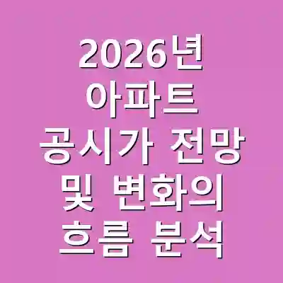 2026년 아파트 공시가 전망 및 변화의 흐름 분석