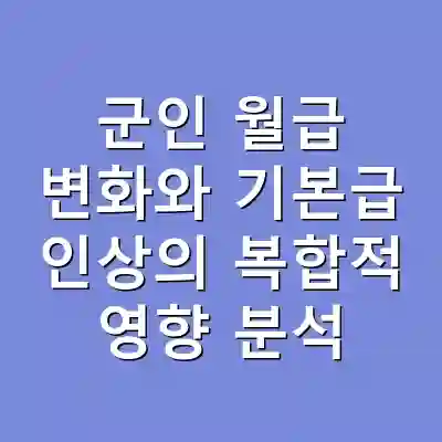 군인 월급 변화와 기본급 인상의 복합적 영향 분석